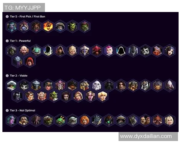 风暴天梯和快速比赛经验-风暴天梯中的快速比赛经验分享-风暴天梯和快速比赛经验